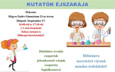 ISMÉT KUTATÓK ÉJSZAKÁJA A HŐGYESBEN!